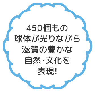 450個もの球体が光りながら滋賀の豊かな自然・文化を表現!